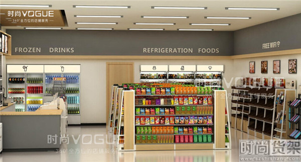 便利店設(shè)計(jì)